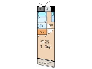 ＫＭマンション北方の物件間取画像